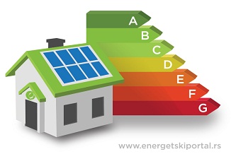 Održana Peta nedelja energetske efikasnosti u Zadru