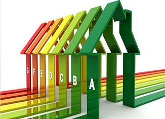 energetski pasos kategorije