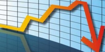 pad-snizenje-ekonomija-privreda-opadanje-minus-grafikon-rast-jpg_660x330