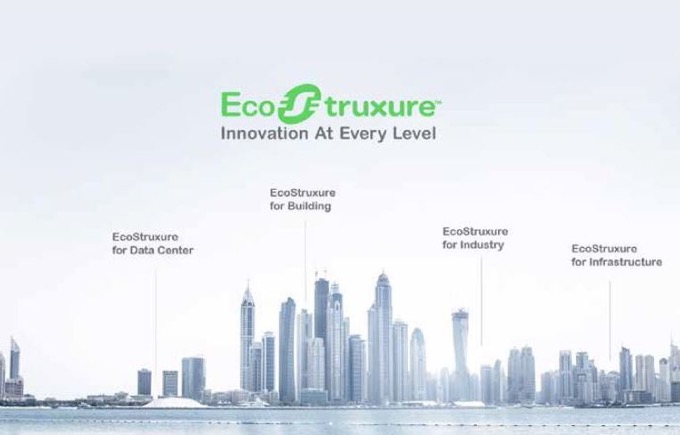 SCHNEIDER ELECTRIC: ECOSTRUXURE PLATFORMA