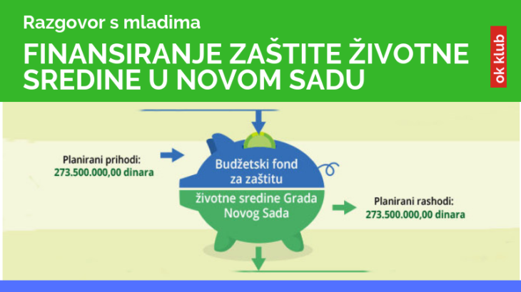 Mladi učili kako se prikuplja i troši “ekološki” dinar u Novom Sadu