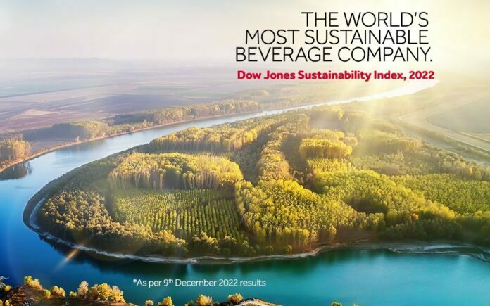 DJSI 2022 visual (1)ssss